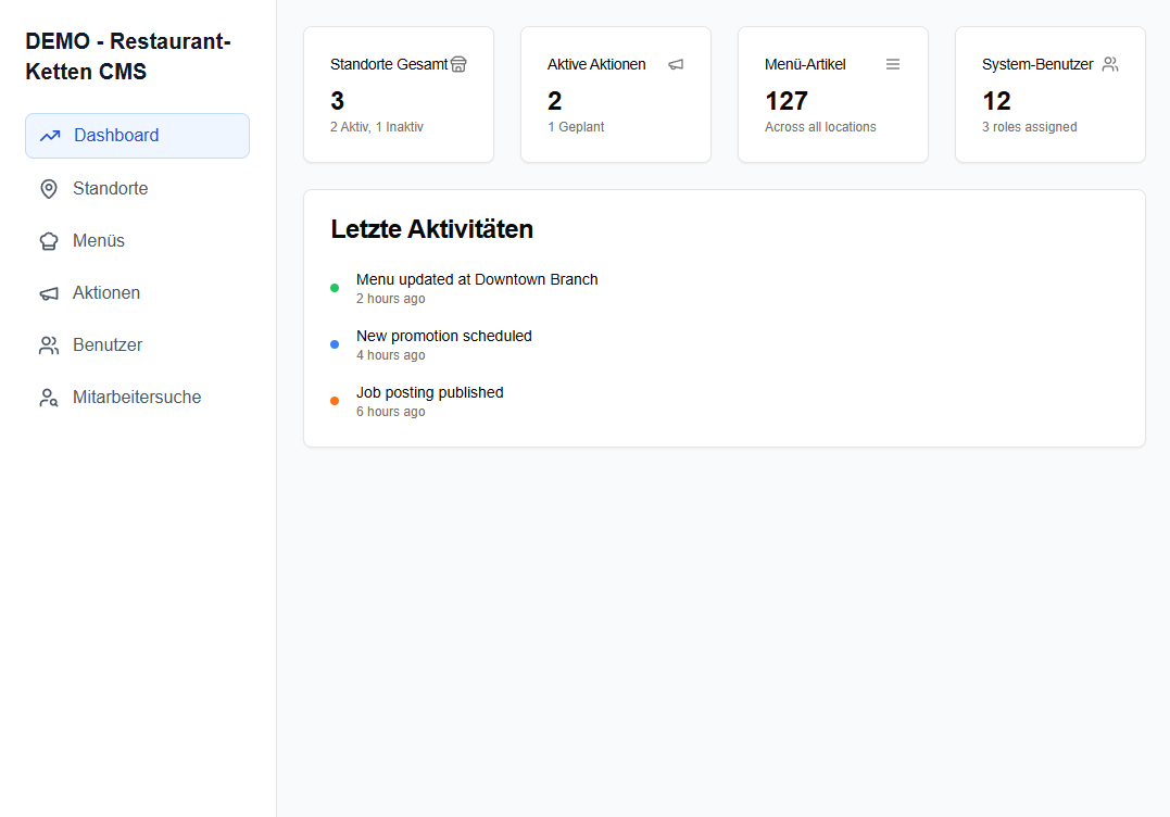 Content management system